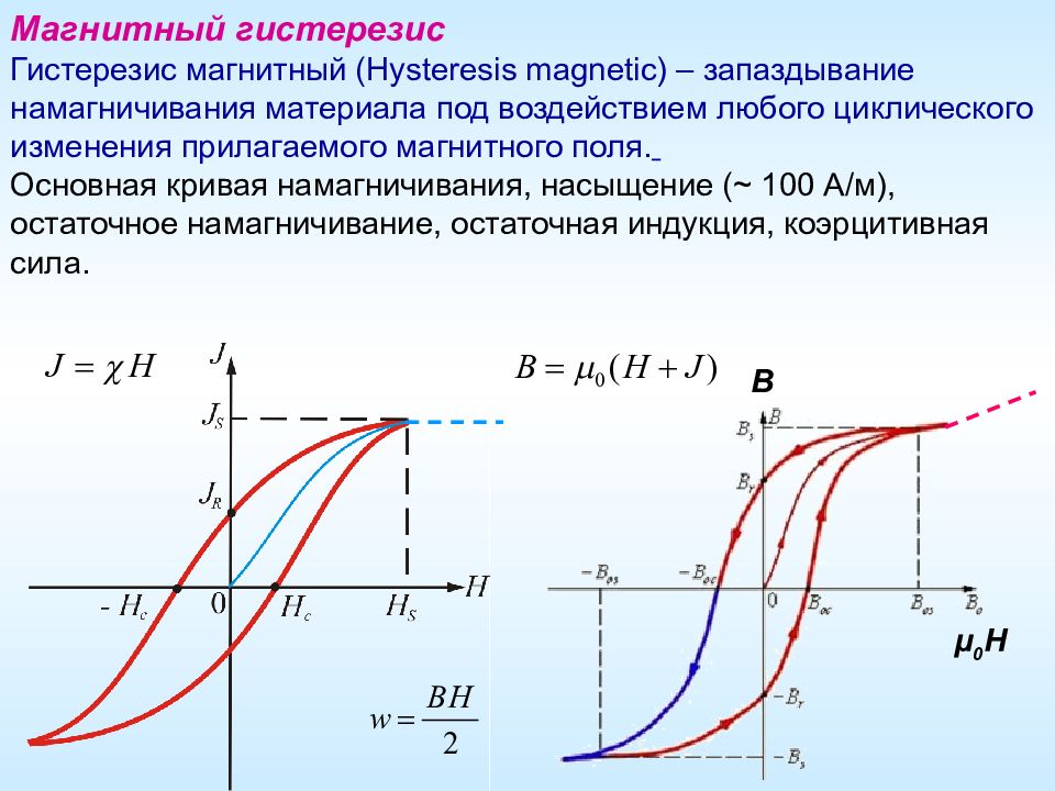 Магнитный основной. Гистерезис намагничивания. Остаточная намагниченность гистерезис. Кривая намагничивания гистерезис. Кривая намагничивания и петли гистерезиса ферромагнетика.