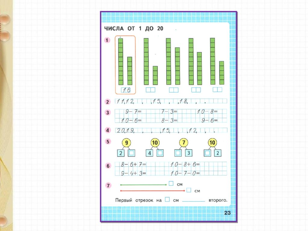 Нумерация чисел. Нумерация чисел от 1 до 20. Нумерация чисел до 20. Тема 1 нумерация. Числа от 1 до 20. Нумерация чисел до 10 первый класс.
