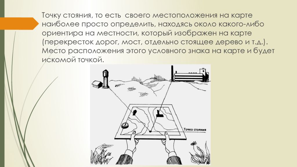 Некоторые точки. Точка стояния это. Определение точки стояния на карте. Съемка с нескольких точек стояния. Точка стояния спутника