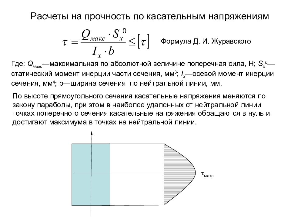 Проверенный на прочность. Проверка прочности изгибаемых элементов по касательным напряжениям. Условие прочности балки по касательным напряжениям. Условие прочности по касательным напряжениям при изгибе. Условие прочности балки при изгибе по касательным напряжениям.