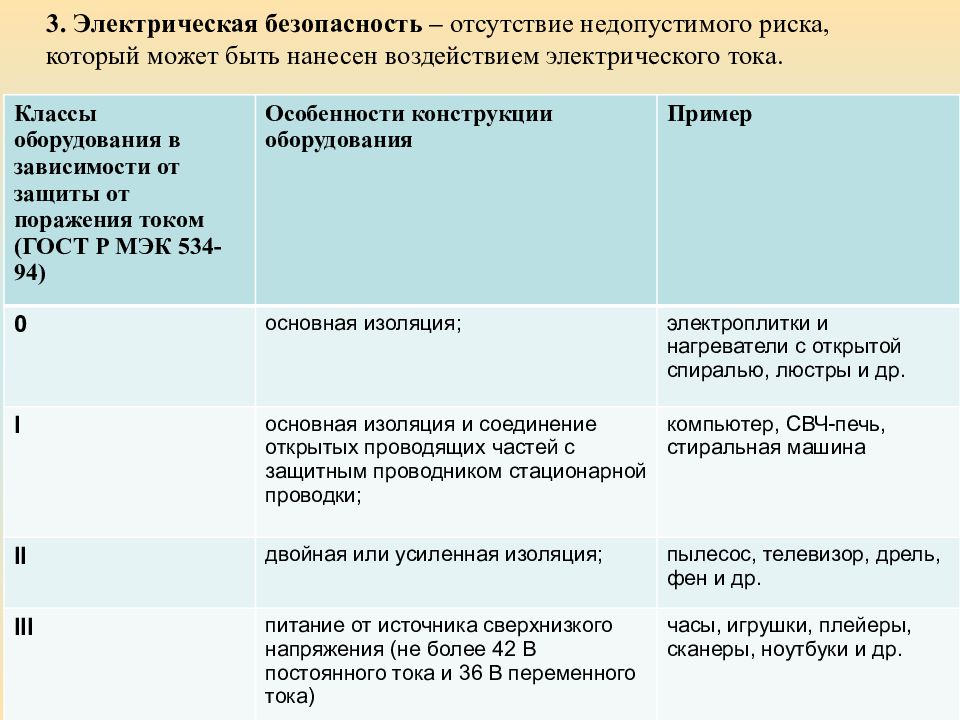 Отсутствие безопасности. Критерии безопасности электрического тока. Основные критерии безопасности электрического тока..