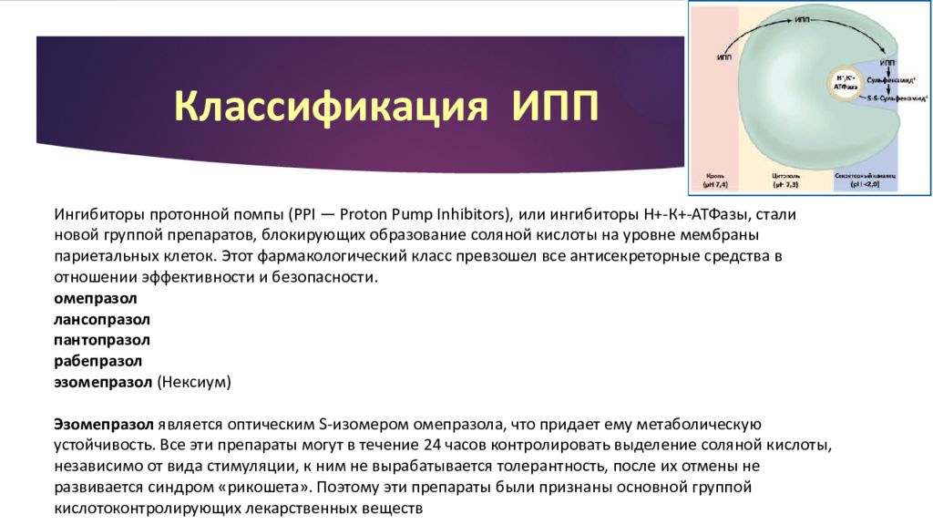 Ипп препараты для желудка. Блокаторы протоновой помпы классификация. Механизм действия ингибиторов h/k АТФАЗЫ. Ингибиторы н к АТФАЗЫ классификация. Классификация ингибиторов протонной помпы.