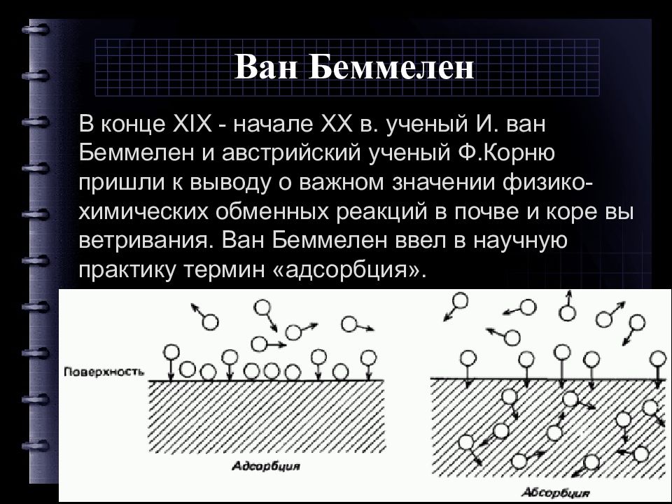 Поглотительная способность почвы презентация