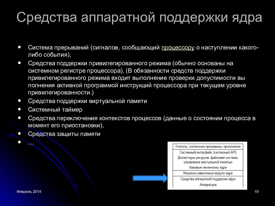 Средства поддержки. Слой ядра ОС «средства аппаратной поддержки ОС» предназначен для:. Средства аппаратной поддержки системы.. Типовые средства аппаратной поддержки ОС. Аппаратная поддержка операционных систем.