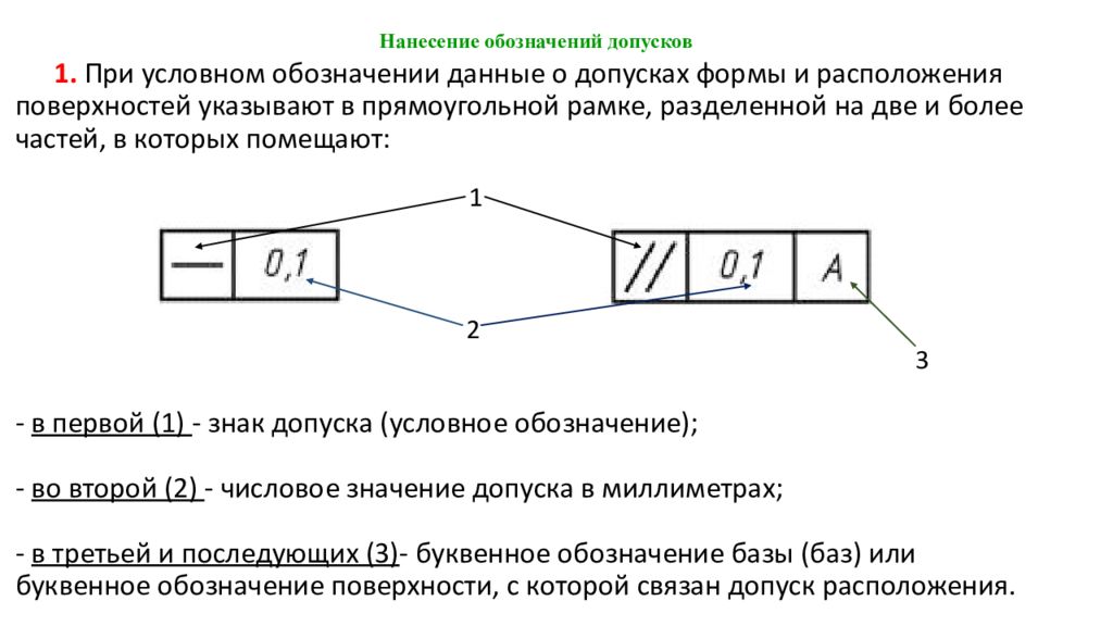 Нанести обозначение