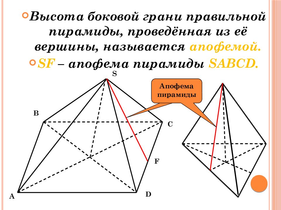 Апофема это в геометрии. Апофема грани пирамиды. Усеченная треугольная пирамида апофема. Четырехугольная пирамида и ее элементы. Апофема правильной треугольной пирамиды.