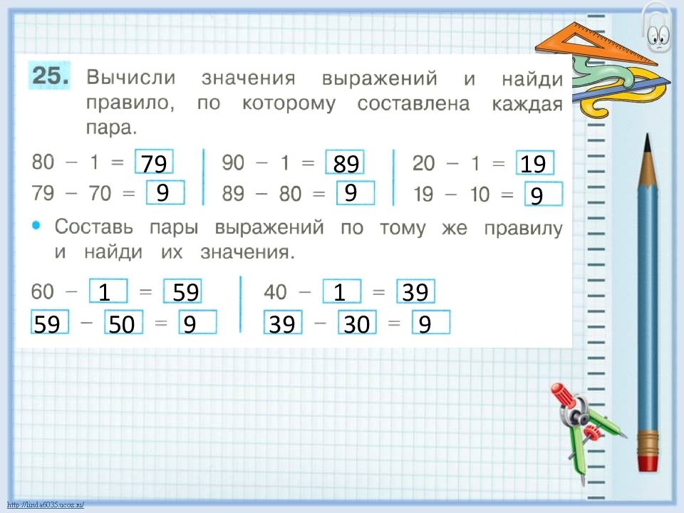 Выбери знаковую модель рисунок схема таблица формула