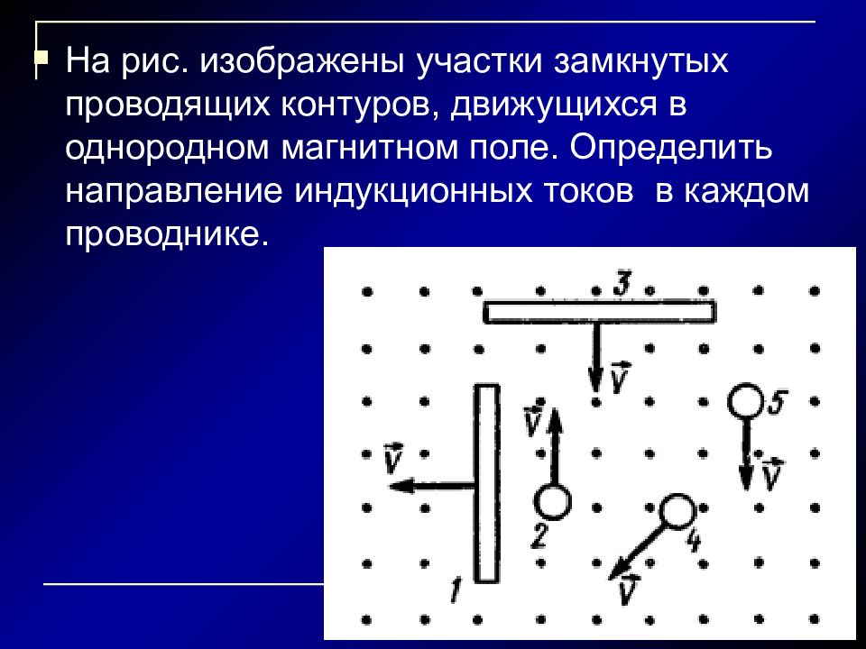 Направление тока в однородном магнитном поле. Определите направление тока в проводнике. Направление индукционного тока в замкнутом проводнике. Определите направление индукционного тока в движущемся проводнике. На рис. Изображены участки замкнутых проводящих контуров.