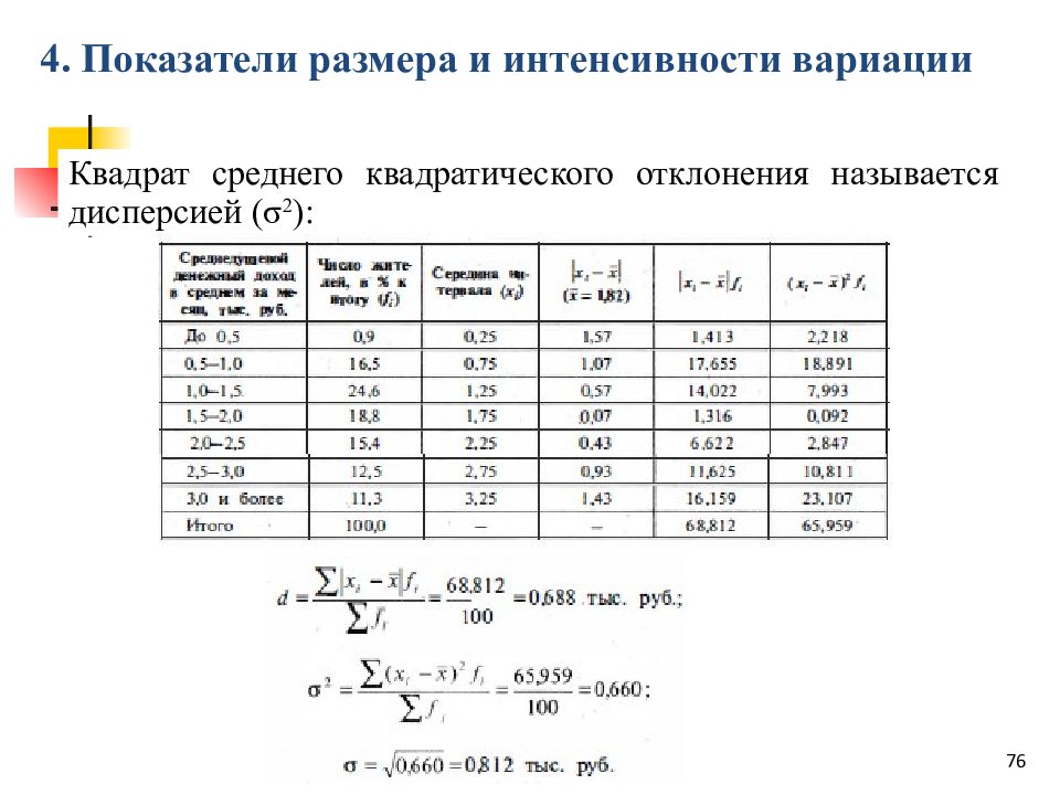 Презентация статистическая обработка данных