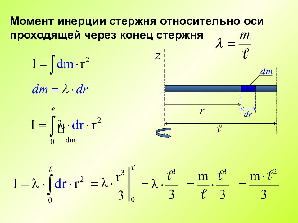 Выводить относительно. Момент инерции стержня относительно оси. Момент инерции тонкого стержня формула. Момент инерции стержня относительно оси проходящей через него. Момент инерции однородного стержня формула.