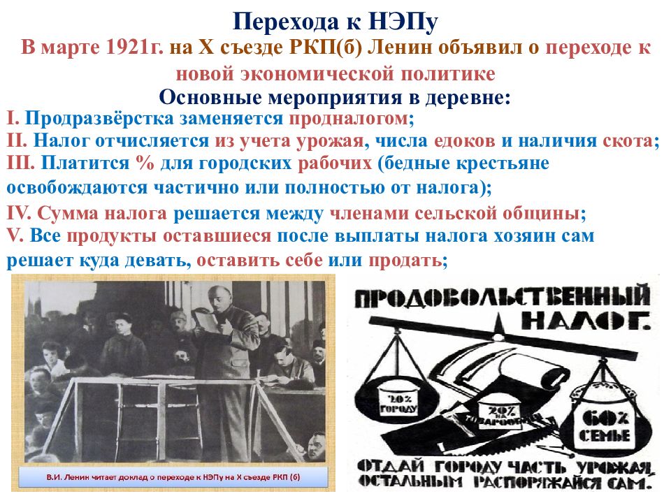 Март 1921 10 съезд. Новая экономическая политика 1921. Переход к новой экономической политике НЭП. 1921 Г., март. – X съезд РКП(Б). переход к НЭПУ.. 10 Съезд РКП Б причины.