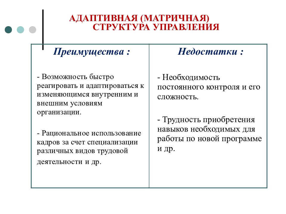 Адаптивная структура. Недостатки адаптивной структуры управления. Преимущества адаптивной структуры управления. Адаптивный Тип организационной структуры. Понятие адаптивной организационной структуры.