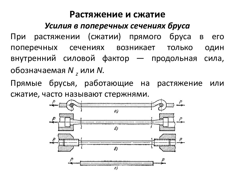 Усилие напряжения. Напряжения в поперечных сечениях бруса при растяжении. Осевое растяжение сжатие стержней. Центральное растяжение-сжатие. Напряжения. Внутренние силовые факторы при растяжении и сжатии.