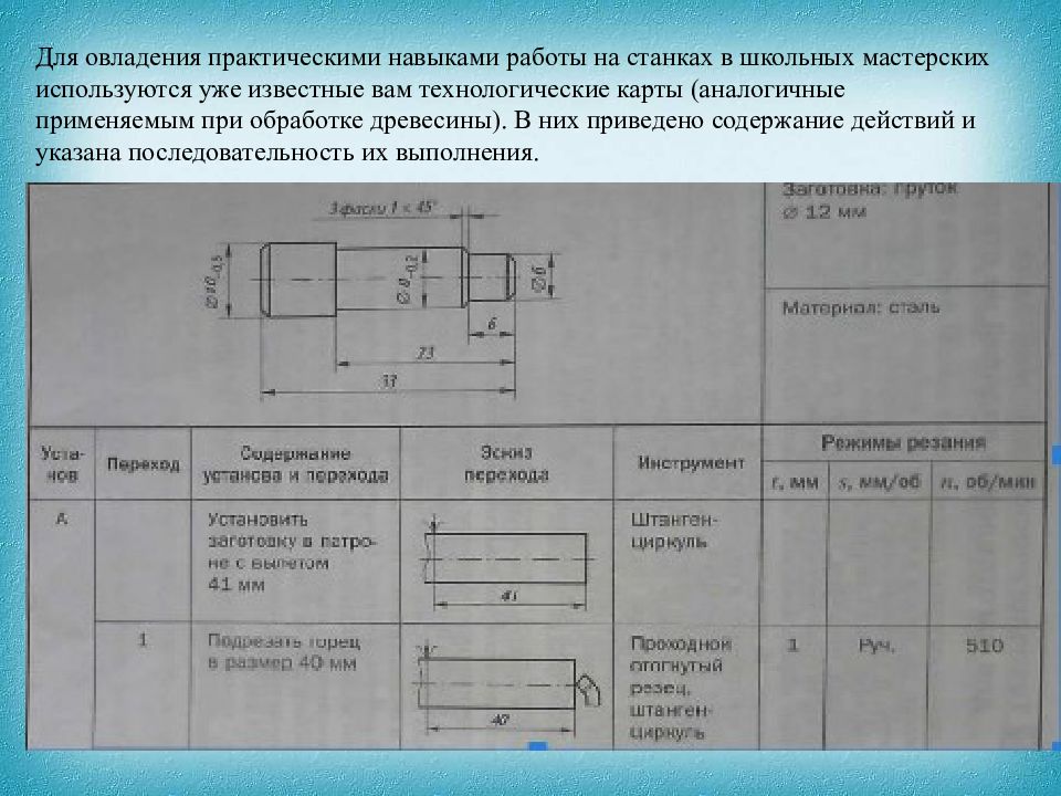 Технологическая карта болта