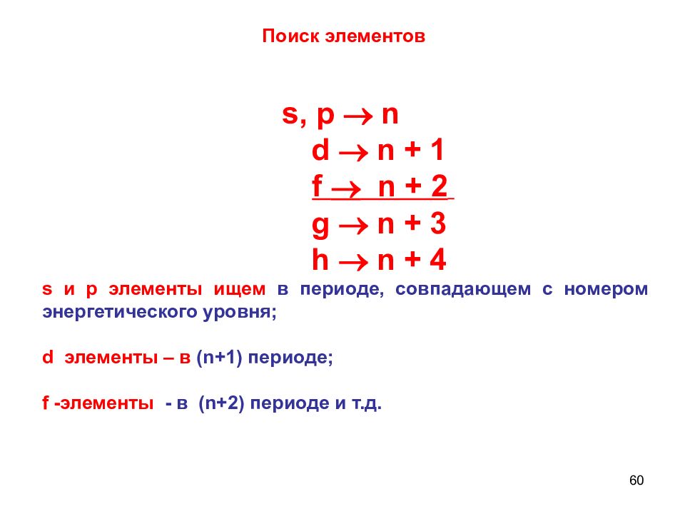 Период совпадений