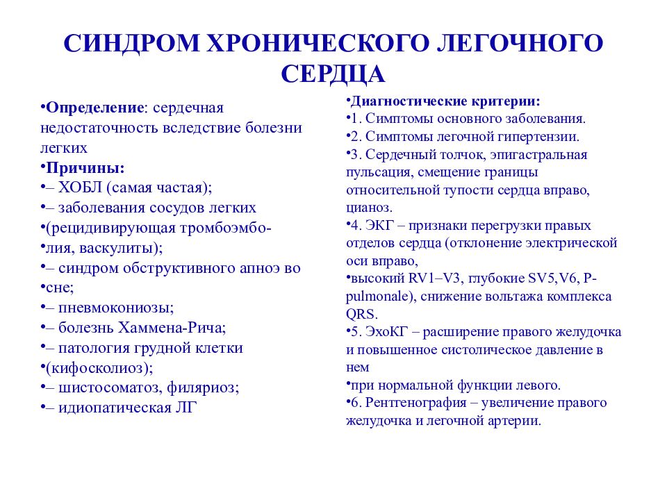 Клинические синдромы при заболеваниях. Ведущие клинические синдромы при ХОБЛ. Основные клинические синдромы при ХОБЛ. Диагностические критерии хронического легочного сердца. Синдромы при ХОБЛ таблица.