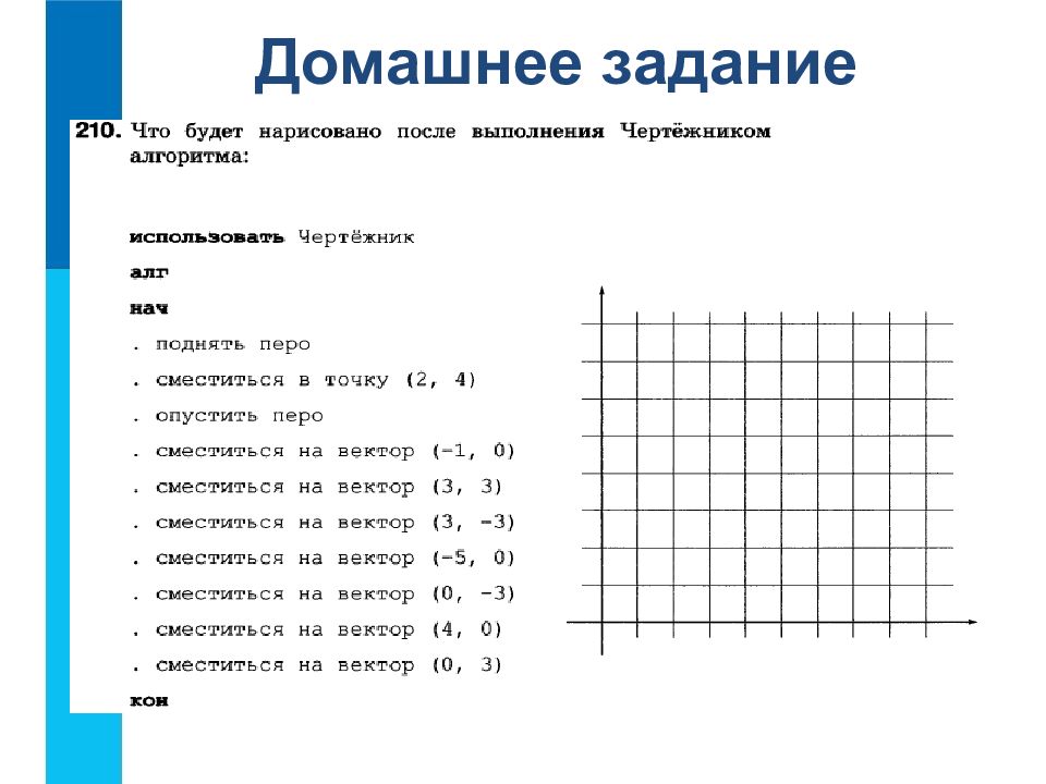 Чертежник предназначен для построения рисунков на заполни пропуски