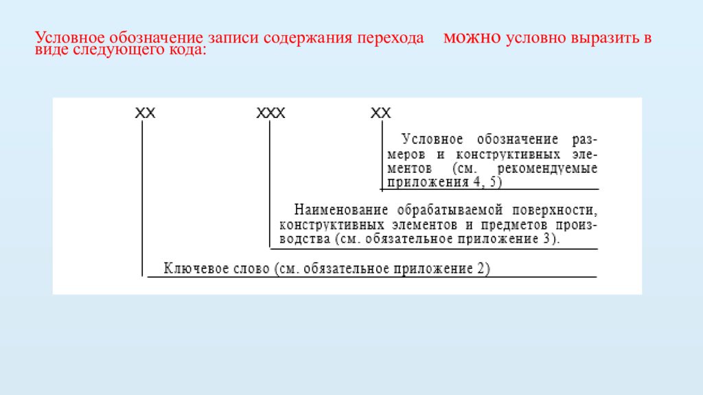 Условный код. Записи с маркировками. Содержание перехода. Записать маркировка видов дизель.