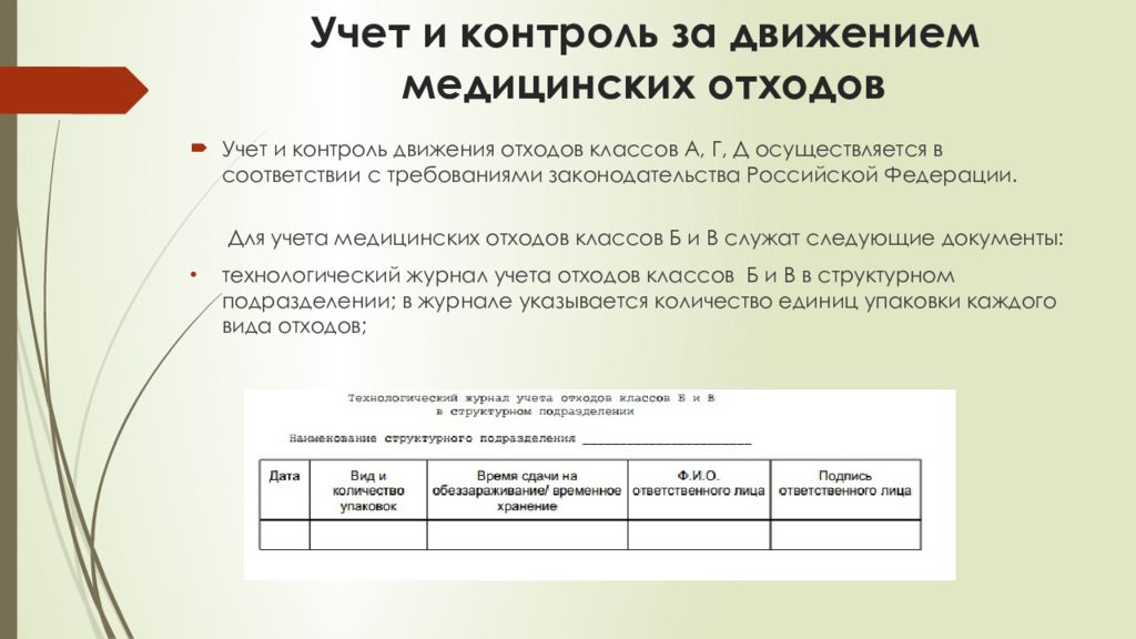 Образец технологический журнал учета медицинских отходов класса б образец