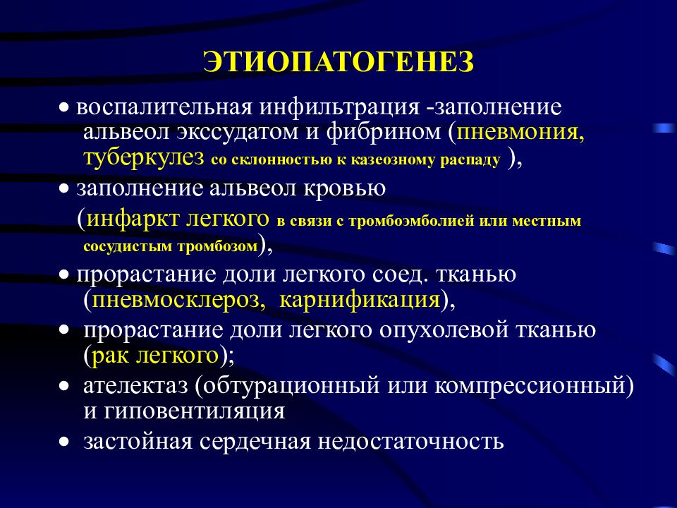 Что такое инфильтрация. Воспалительная инфильтрация легкие. Этиопатогенез Тэла. Синдром воспалительной инфильтрации легочной ткани. Воспалительный инфильтративный процесс.