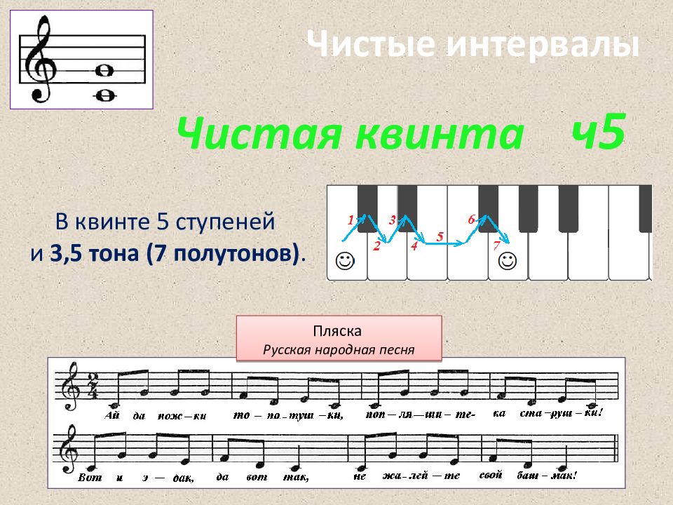 Музыкальный интервал в 6 ступеней. Интервал Квинта сольфеджио. Музыкальные интервалы Квинта. Интервал чистая Квинта. Квинта интервал в Музыке.