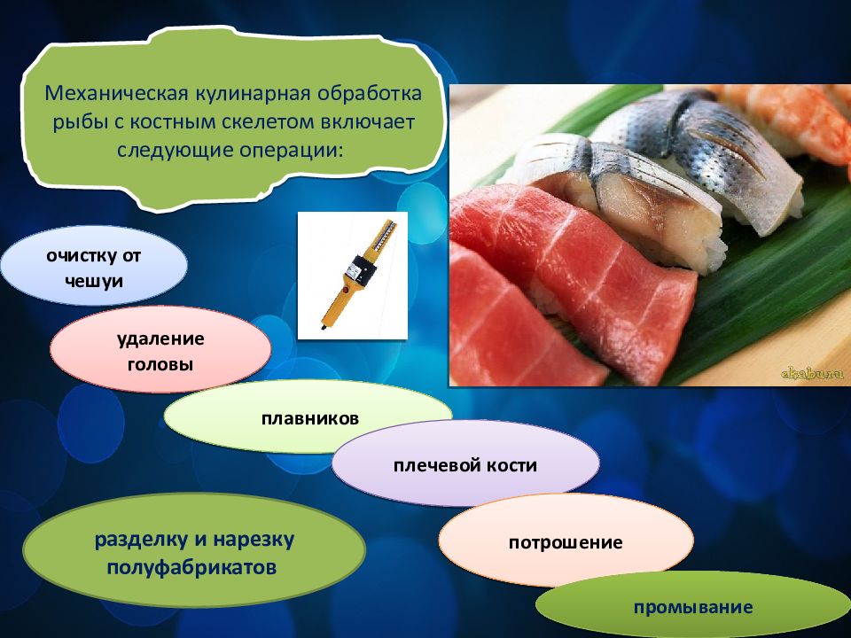 Составьте схему обработки мелкой чешуйчатой рыбы кратко