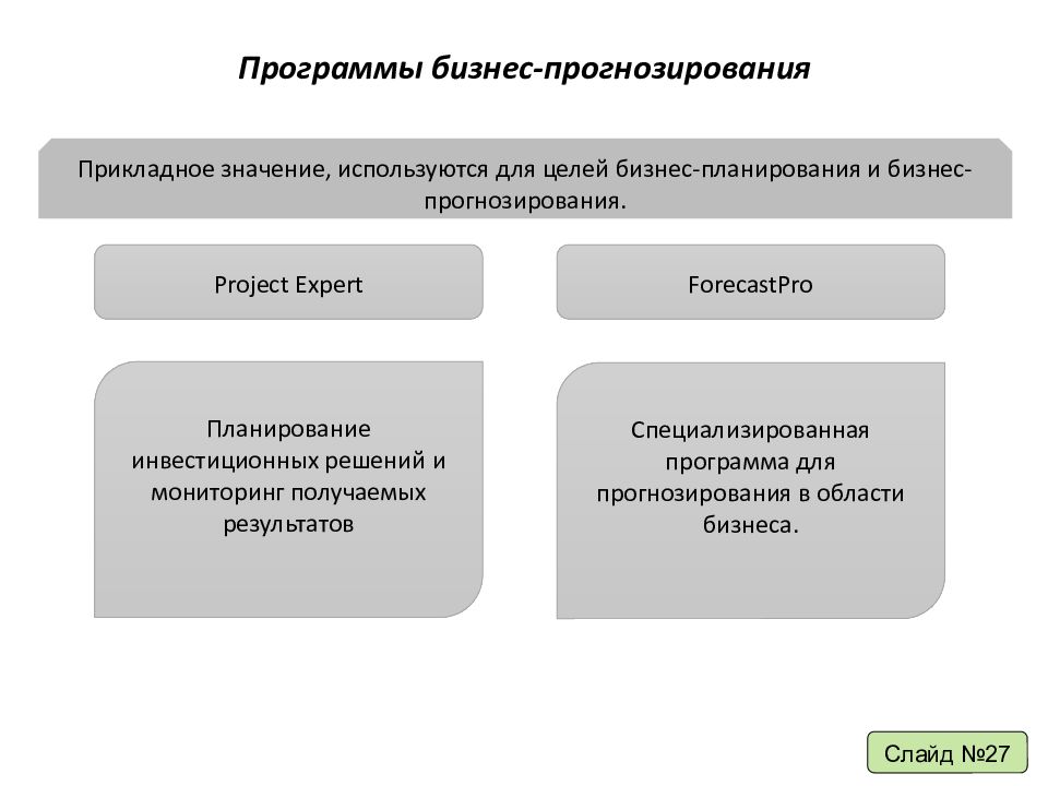 Прогнозирование бизнес. Прикладное значение. Прикладное значение Обществознание.