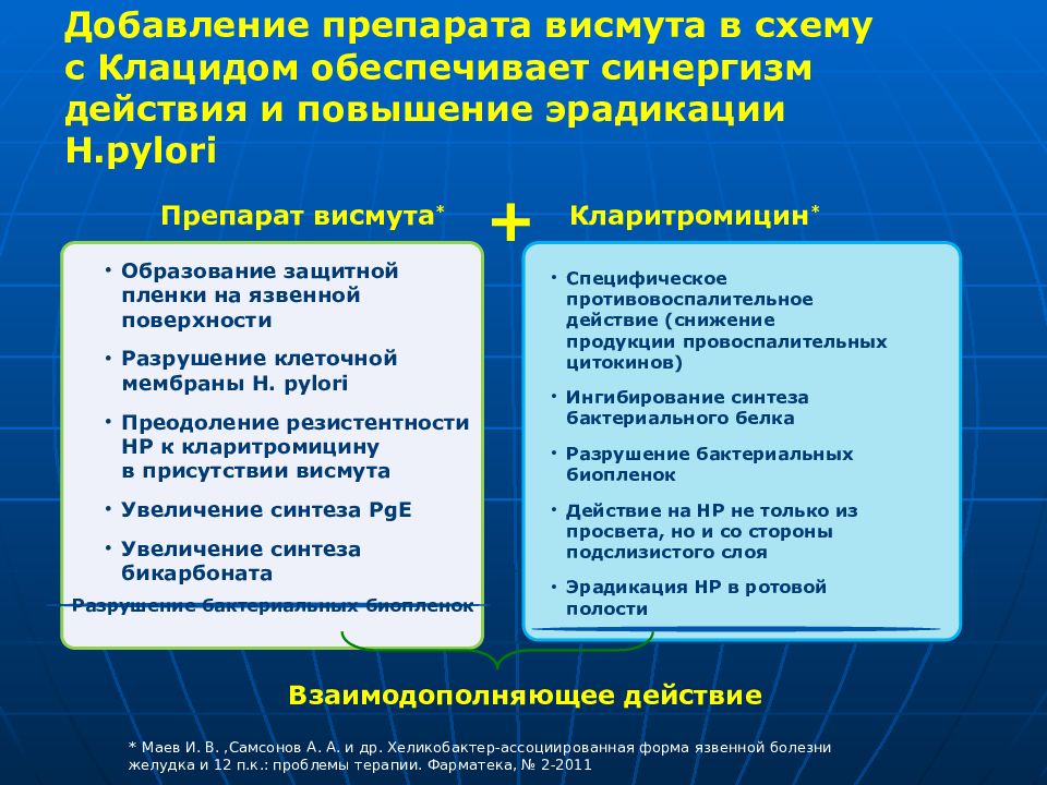 Преимущественным компонентом эрадикационных схем антихеликобактерной терапии выступает