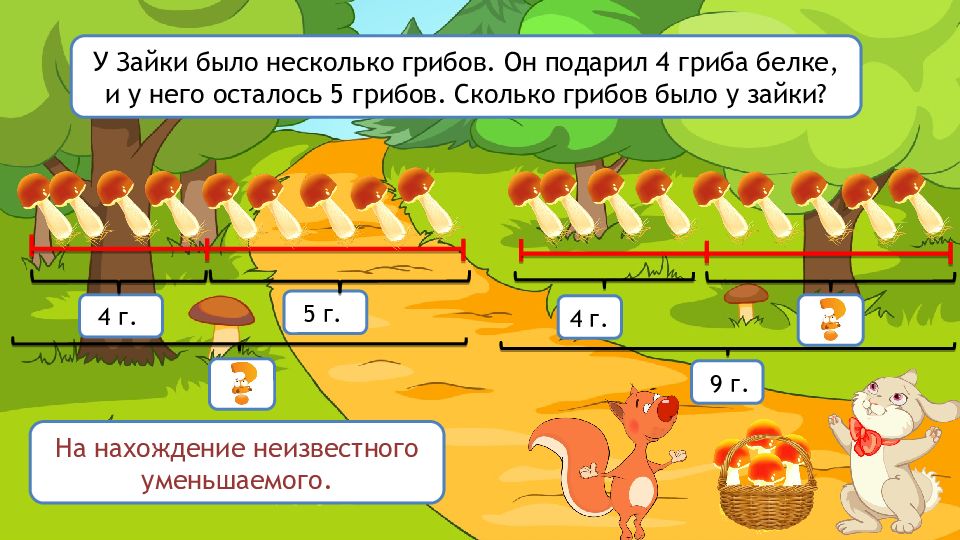 Задачи на нахождение уменьшаемого вычитаемого. Задачи на нахождение неизвестного уменьшаемого. Задачи на нахождение неизвестного вычитаемого. Задачи на неизвестное уменьшаемое.