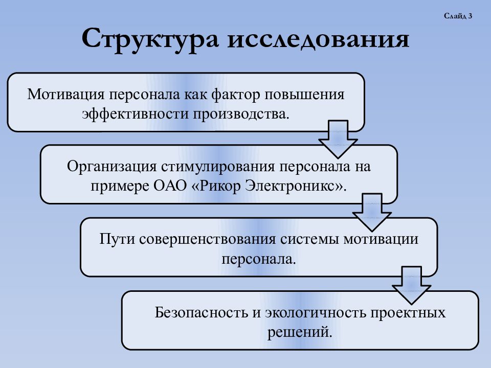 Мотивация персонала дипломная работа