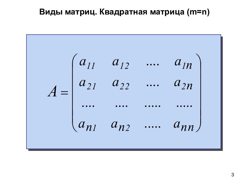 Математические матрицы презентация