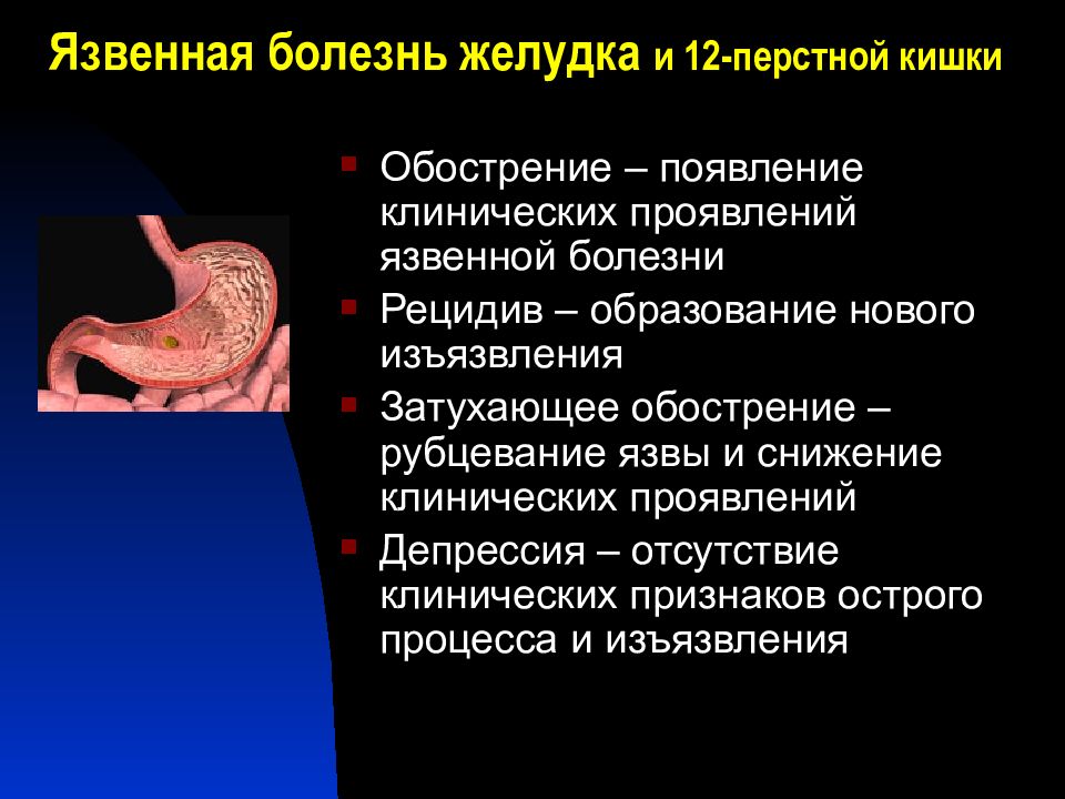 Обострение язвенной болезни. Яб 12перстной кишки клинические симптомы. Клинические симптомы язвенной болезни 12-перстной кишки. Клиническая картина язвенной болезни ДПК. Яб желудка и 12 перстной кишки диагностика.