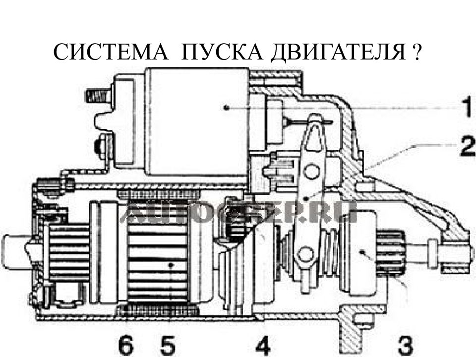 Система пуска. Система пуска двигателя. K3ve система пуска двигателя. Система пускавигателя. Техническое обслуживание и ремонт системы пуска.