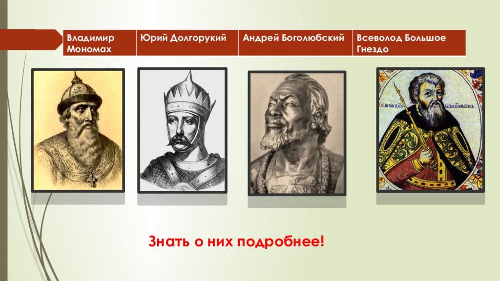 Ответь владимиру. Юрий Долгорукий Андрей Боголюбский Всеволод большое гнездо. Андрей Боголюбский и Всеволод большое гнездо. Долгорукий Боголюбский Всеволод большое гнездо. Юрий Долгорукий, Андрей Боголюбский, Всеволод большое гнездо - князья.