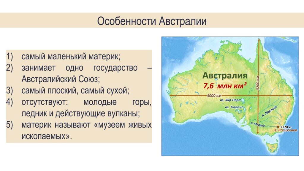 Австралия и Океания: особенности ГП Австралийский Союз: главные факторы