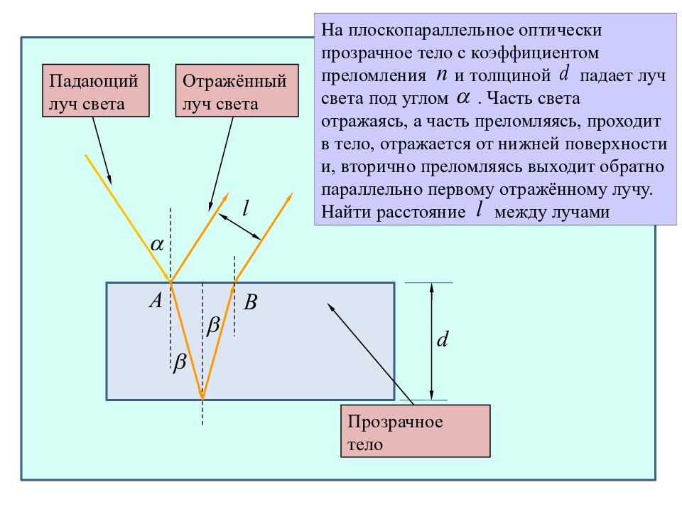 Лабораторная работа 14 изучение изображения даваемого линзой 7 класс