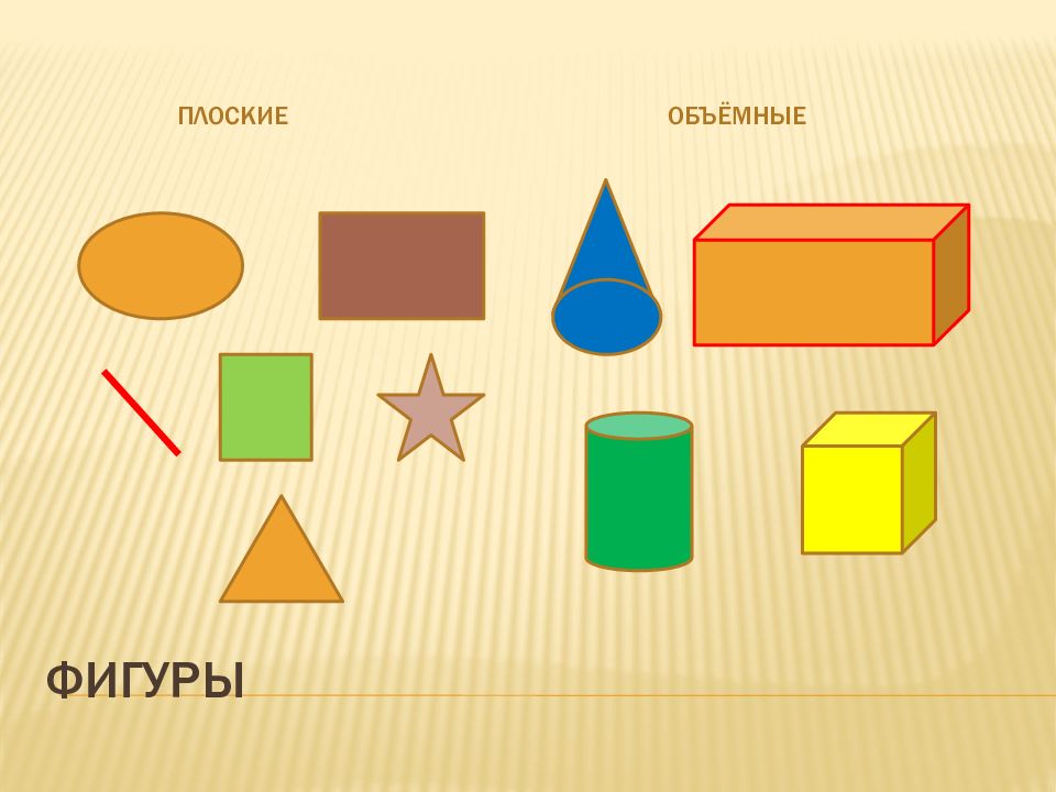 Объемы фигур рисунки. Плоски и объемныефигуры. Плоские фигуры. Плоские фигуры и объемные фигуры. Объемные и плоские фигуры для детей.