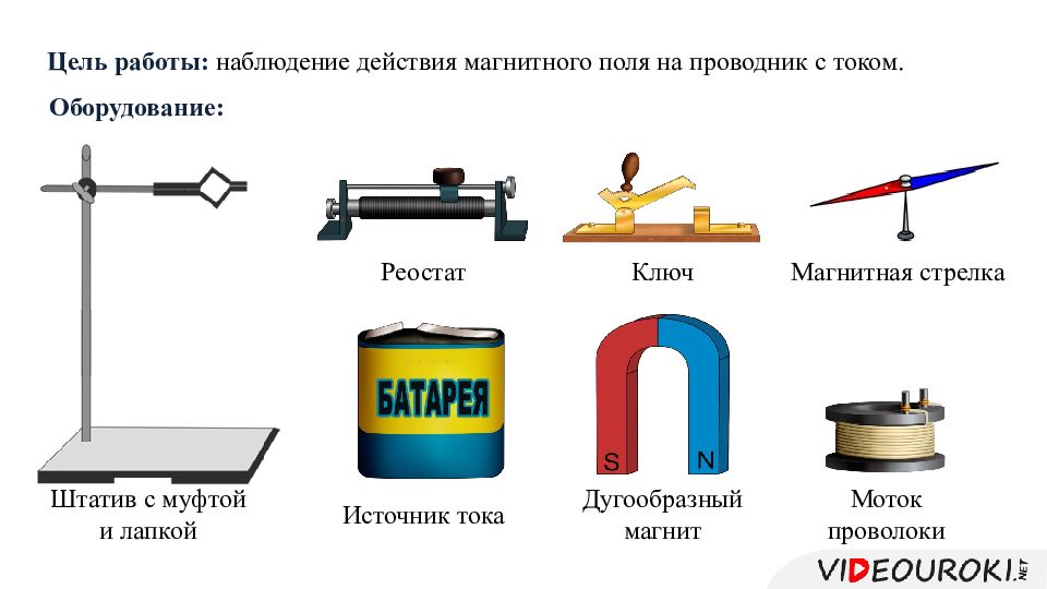 Электрическая схема содержит источник тока проводник аб ключ и реостат проводник ав помещен между