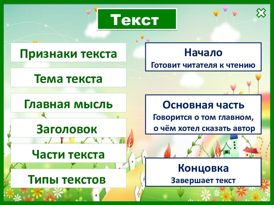 Вид слова прочитав. Признаки текста. Признаки текста типы текстов. Текст признаки текста. Признаки текста в русском.