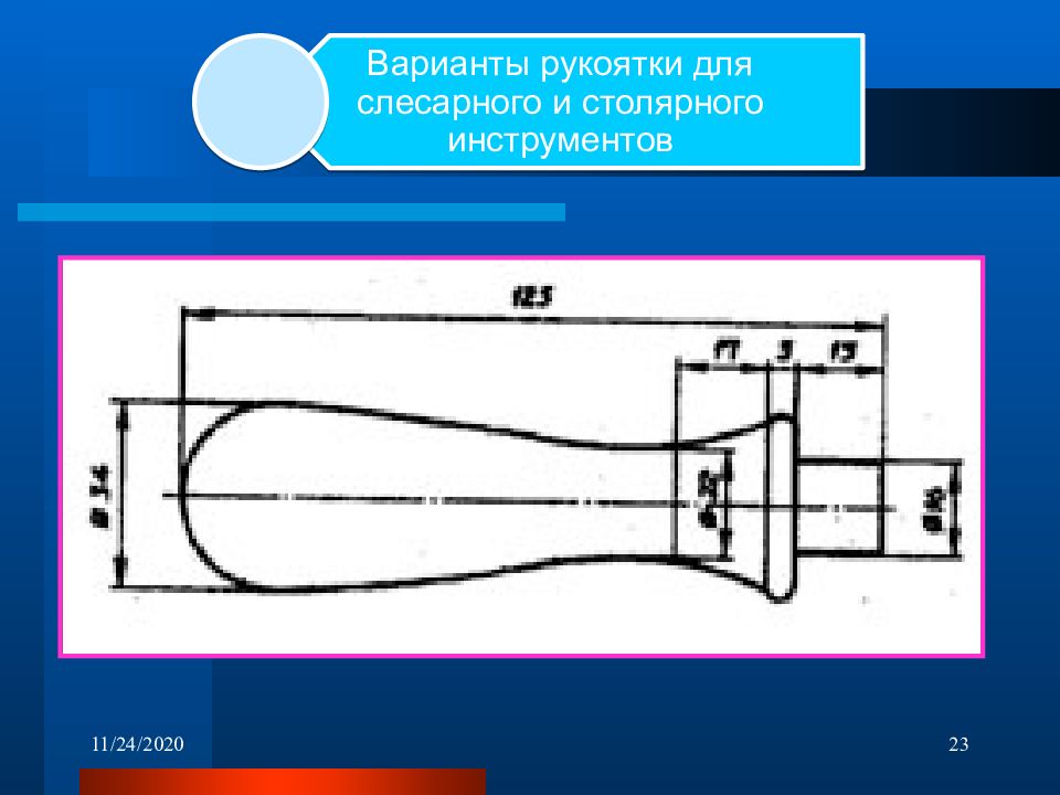 Конструирование и моделирование изделий из древесины 6 класс презентация