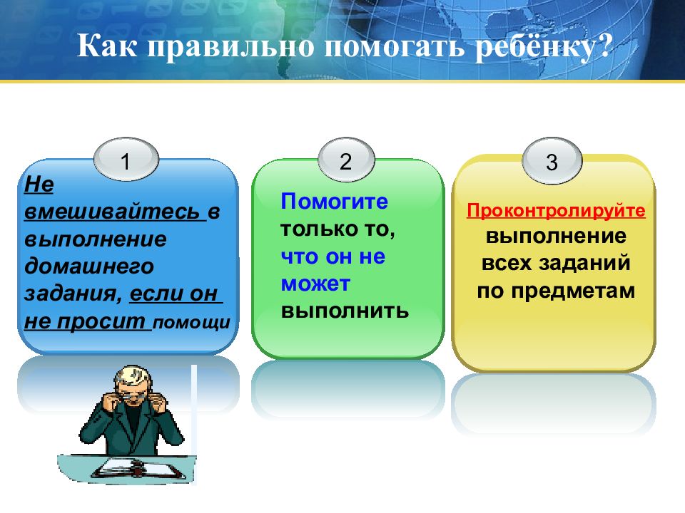 Родительское собрание 2 класс 3 четверть презентация и конспект