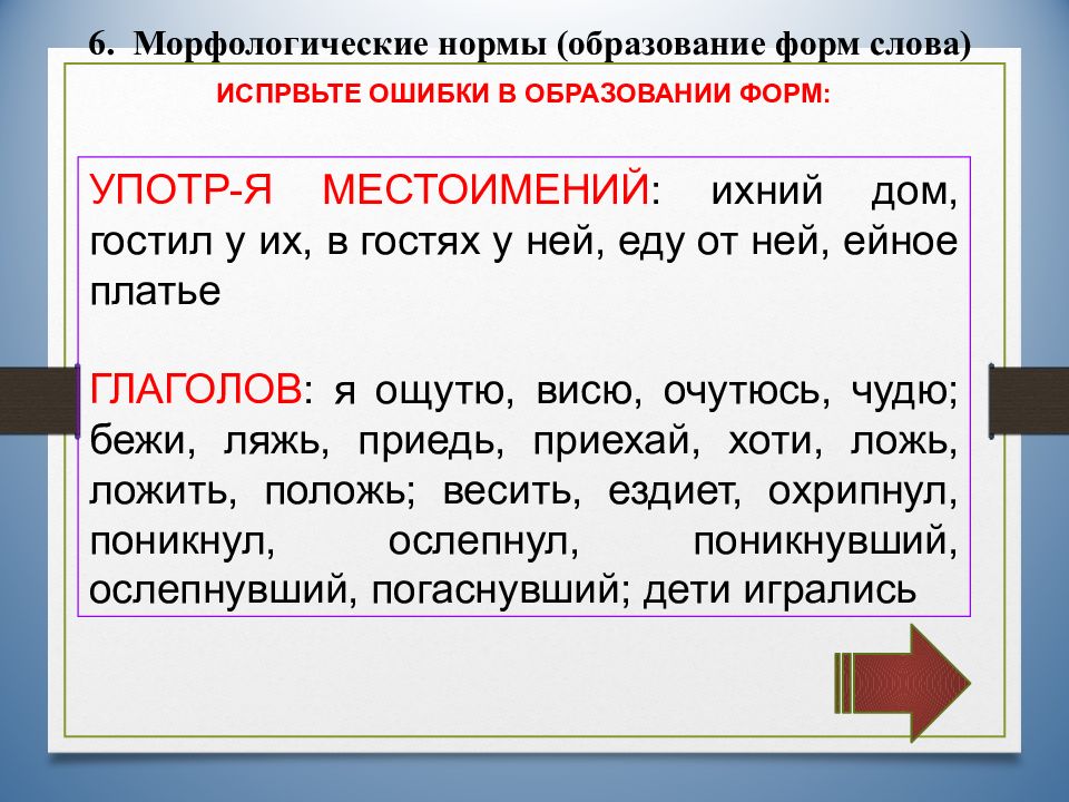 Презентация по русскому языку 10 11 класс