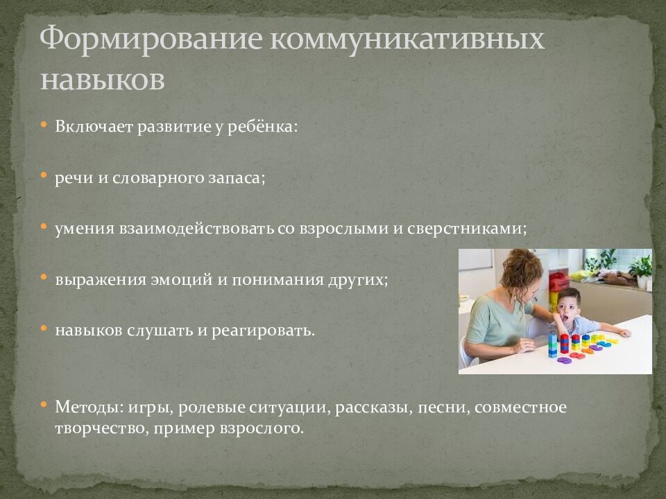 Формирование коммуникативных навыков