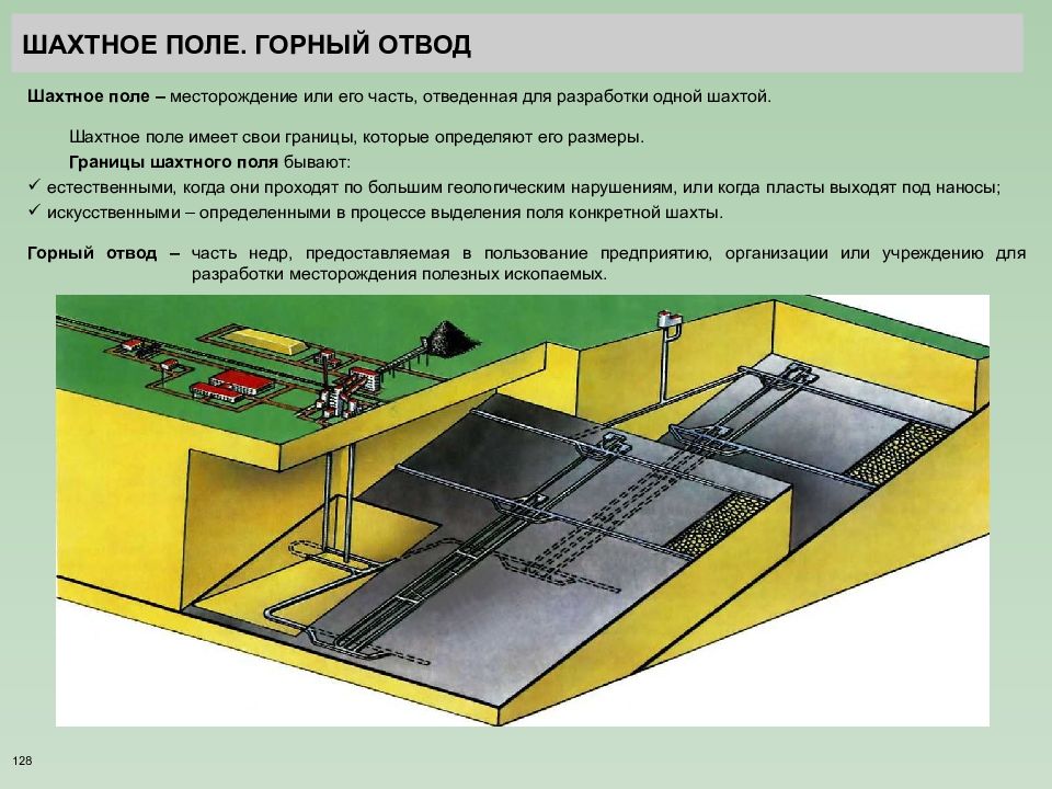 Шахтное и подземное строительство учебный план