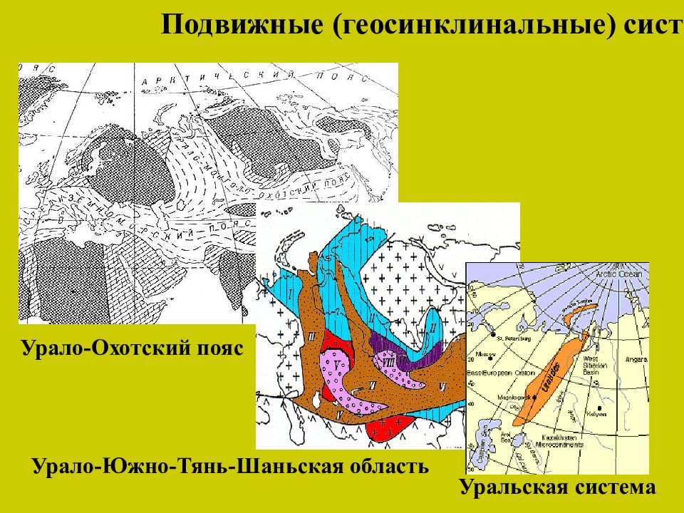 Подвижный складчатый пояс это. Урало Охотский подвижный пояс. Геосинклинальные пояса. Современные геосинклинальные пояса. Геосинклинальные складчатые пояса на карте.