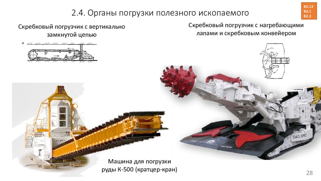 Выемочно погрузочные машины презентация