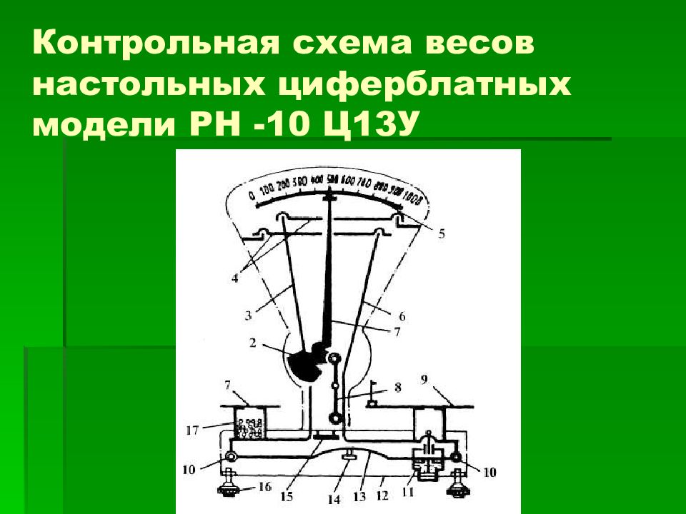 Схема настольных циферблатных весов рн 6ц13у