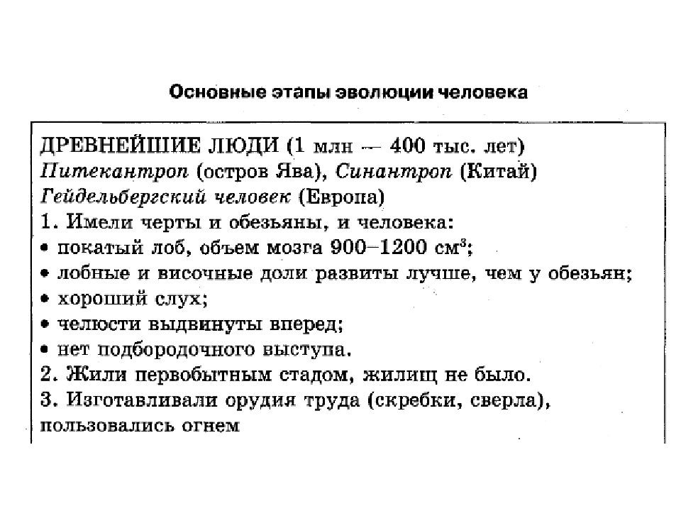 Презентация подготовка к егэ по биологии 11 класс