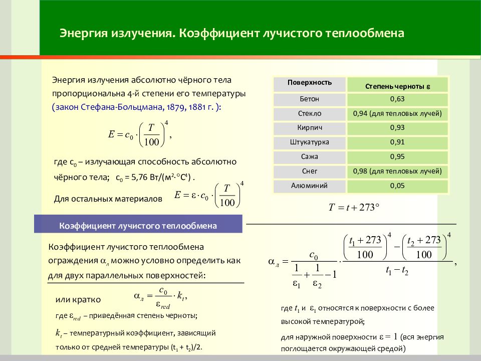 Энергия излучения. Коэффициент лучистого теплообмена. Коэффициент лучистой теплоотдачи. Коэффициент лучистой теплоотдачи формула.