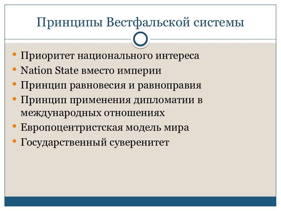 Вестфальская система международных. Принципы Вестфальского мира. Основные принципы вестфальской системы. Принципы вестфальской системы международных отношений. Формирование вестфальской системы.